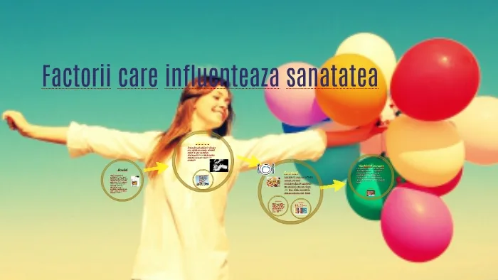 Patru factori sociali influențează sănătatea copiilor în mod deosebit