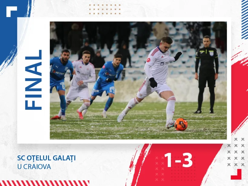 Oțelul a condus cu 1-0 dar tripla lui Mitriță a adus victoria pentru CSU Craiova