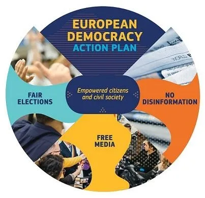 Cum putem consolida democrația prin educație și cercetare?
