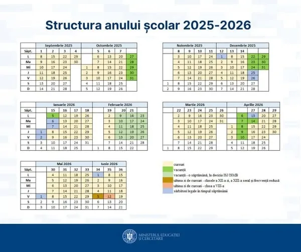Anul școlar 2025-2026 va începe pe 8 septembrie