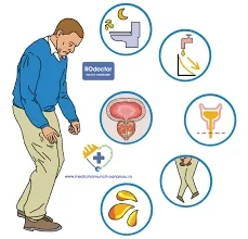 ALERTĂ: Cancerul de Prostată, pe primul loc între bolile oncologice ce afectează bărbații