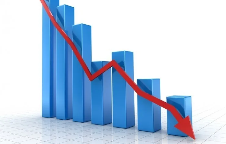 Scădere economică pronunțată în România