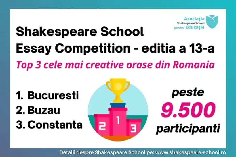 Shakespeare School Essay Competition, editia #13