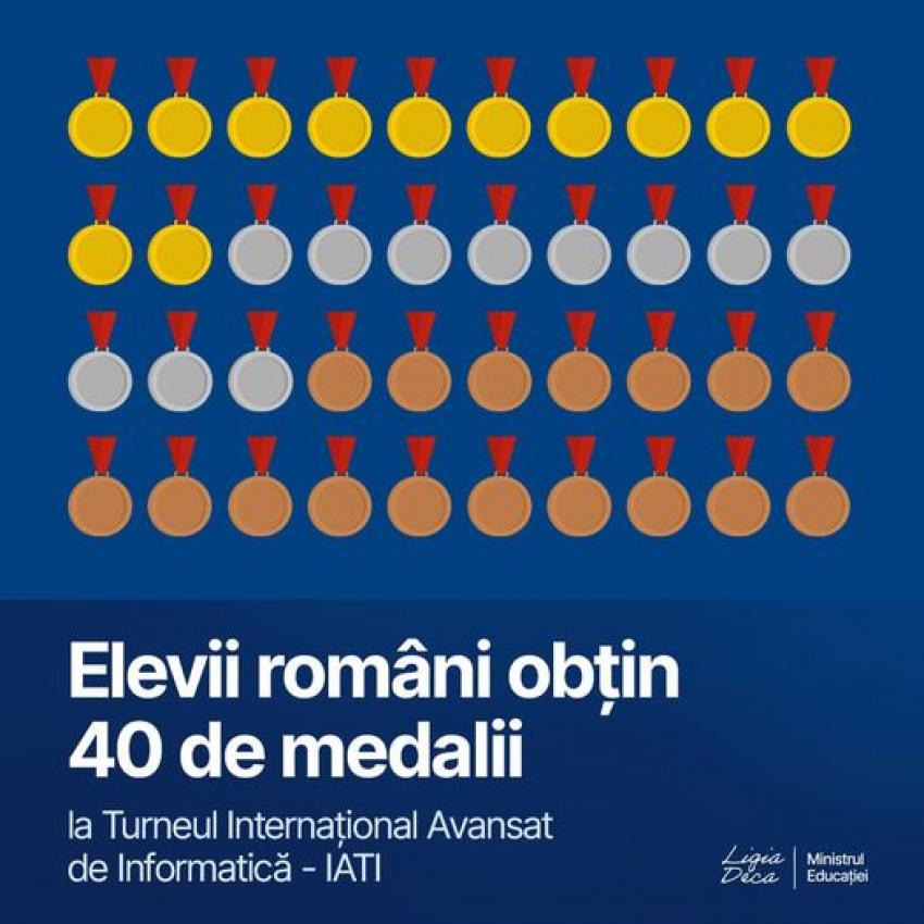 Vești grozave: opt medalii pentru cele două loturi de informatică ale României la IATI
